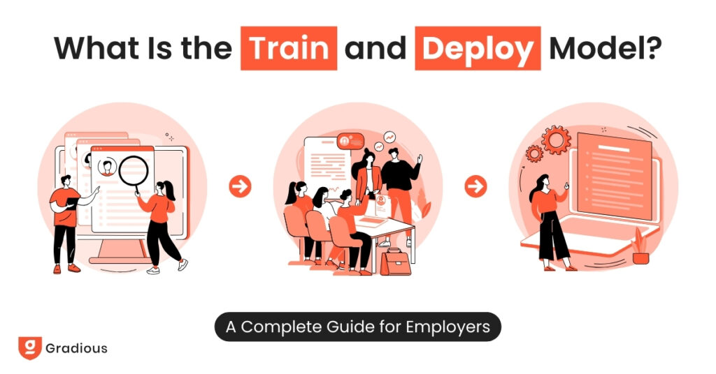 Train and Deploy Model for Employers