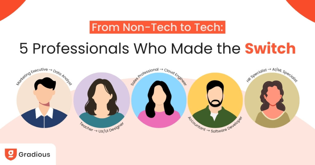 5 professionals who switched from non-tech to tech careers