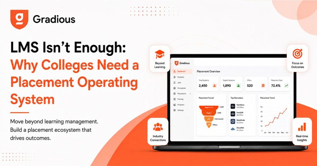 Placement operating system for colleges helping institutions move beyond LMS learning management with unified placement dashboards, industry connections, real-time insights, and outcome-focused workflows.