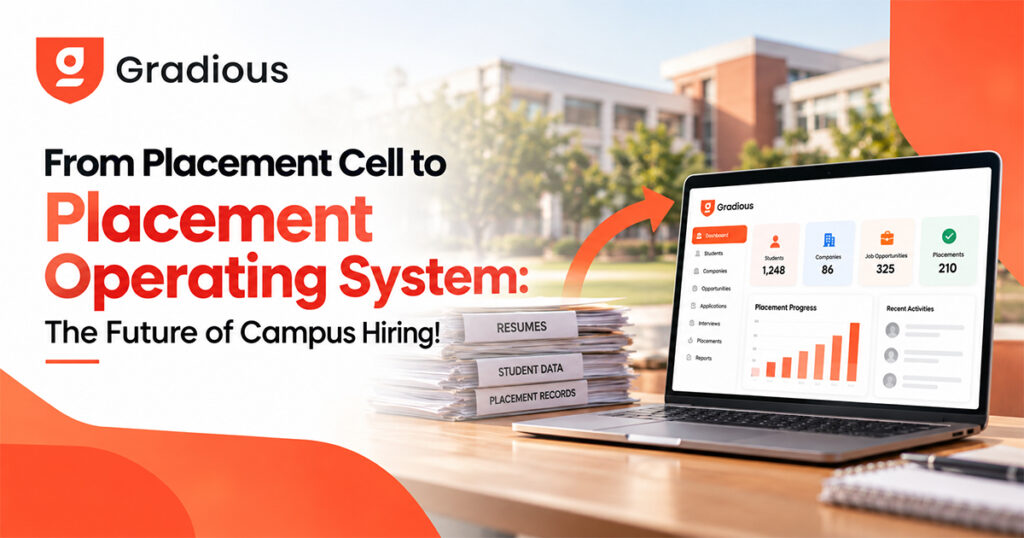 Gradious placement operating system for campus hiring and student placements